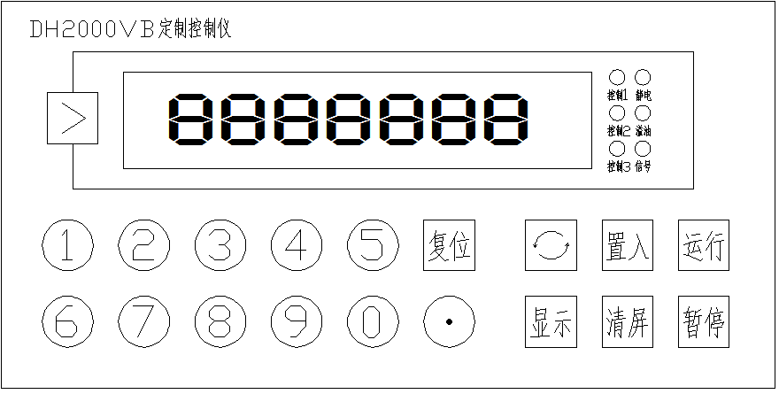 儀表面板圖 儀表面板圖