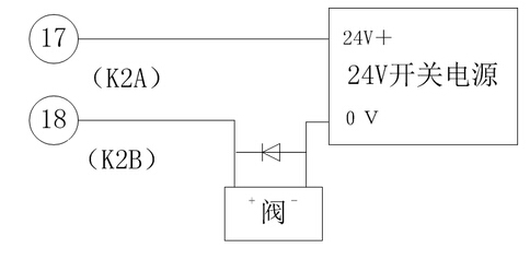 24V電磁閥 24V電磁閥