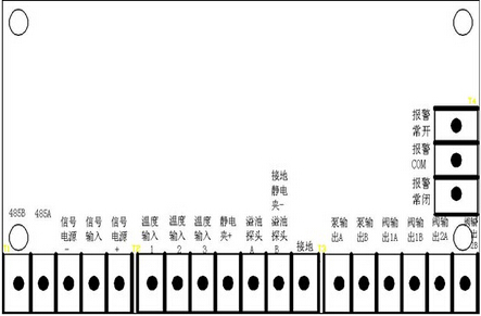 接線
